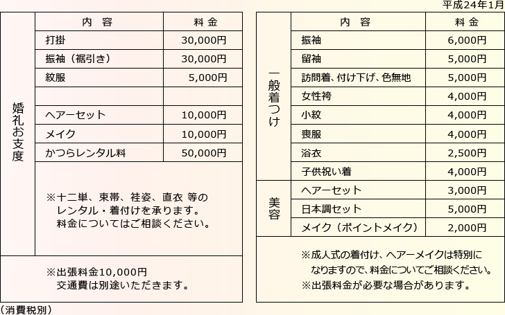 料金表